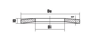 DIN 2093 - схема тарельчатой шайбы