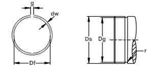 Кольцо DIN 7993 форма A